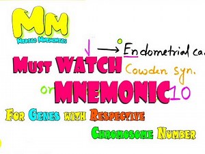 Mnemonic for Tumor Suppressor Genes with Respective Chromosome Numbers,NEET-PG & USMLE Step 1 Prep