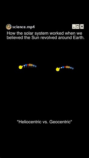dream_world693 | This is an animated example of geocentrism vs. heliocentrism that was created by David Velasco Villamizar. It shows how difficult it is to... | Instagram