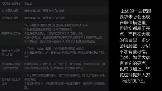 如何制作一份合格的Java简历呢