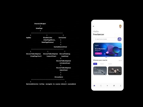Flutter Free Course 20 Hours Part 4 | Unleash the Magic of Flutter: Will Blow Your Mind!
