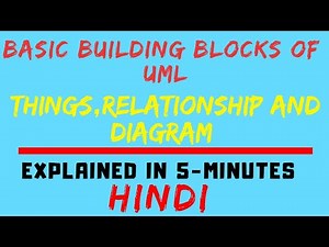 Building Blocks Of UML : THINGS, RELATIONSHIP, DIAGRAM (HINDI)