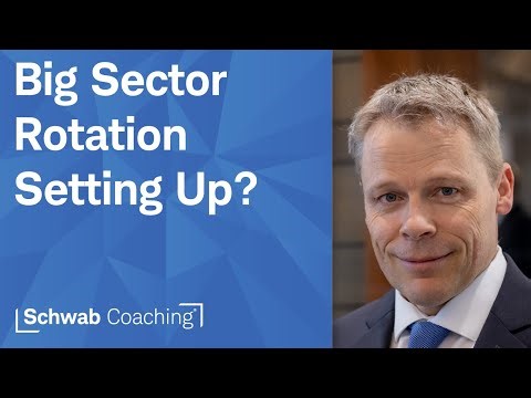 Spotting Big Sector Rotation Potential with StockHacker and Sector Charts | Market & Sector Analysis