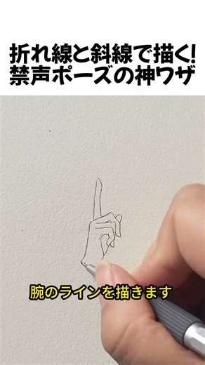 Master the Head-Tilt Pose with Simple Lines! #ArtTutorial #HowToDrawPoses #DrawingTips #HowToImpr...
