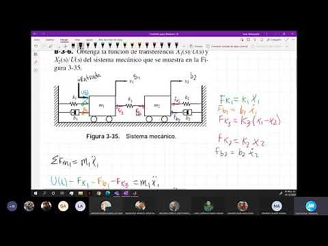 IV-4-Dinámica de sistemas (Ogata ej 3-6)