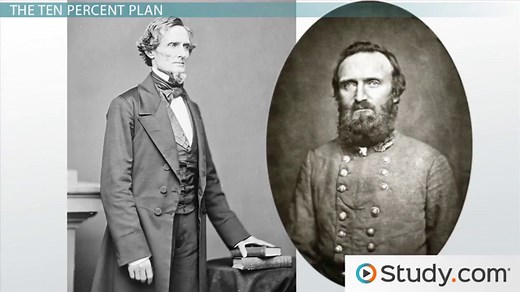 Lincoln's Ten Percent Plan | History, Elements & Significance