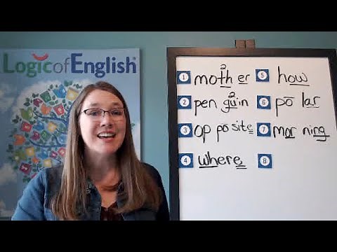 L121 Foundations Spelling Analysis