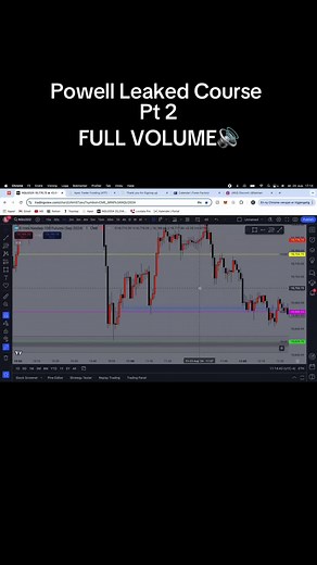 Powell Leaked Course: Day Trading Strategies Unveiled
