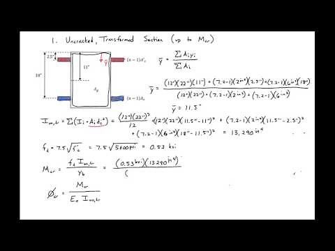 7 - Example - Moment-Curvature of Doubly-Reinforced Concrete Beam