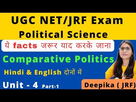 UGC NET Political Science || Comparative Political Analysis || Unit 4, Part-1