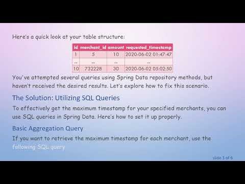 Efficiently Retrieve Max Timestamp for Users in Spring Data Queries