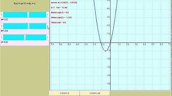 Quadratic Functions (General Form)