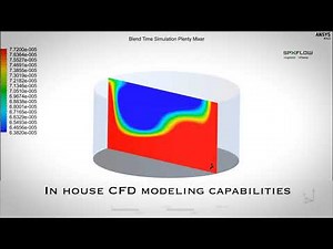 Lightnin and Plenty Side Entry Mixing