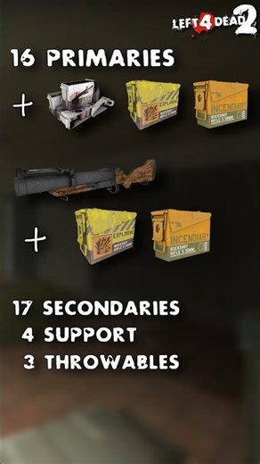 Left 4 Dead 1 & 2 Facts You Can Live Without, part 2 #left4dead2 #weapons #loadout