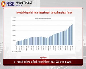 1.5K views · 13 reactions | NSE Market Pulse - July 2024 issue is out. Check out the key highlights from the report and for more details visit: https://bit.ly/3YT4jm3 #stockmarket #investing #investment #Nifty50 #GDP #ETF #FII #DII #RetailInvestor #Investor #MSCI #Equity #economic #debt #corporate #FixedIncome #Bonds #Debt #economy #NSEMarketPulse Ashishkumar Chauhan | NSE India | Facebook