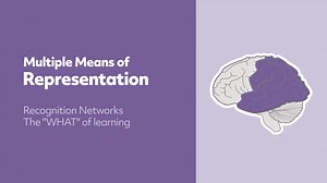 ‘UDL - Library LETS Online Tutorial’ On entering University,...