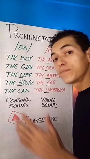 329 reactions · 28 shares | English pronunciation #vocabulary #englishtips #englishclass #learnenglish #homiekarnal #AlejandroHernandez | Alejandro Hernández | Facebook