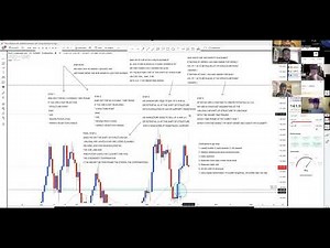 FXALEXG Free Course - Part 5