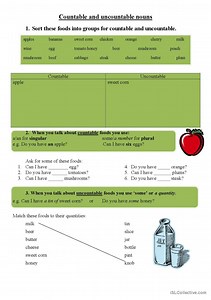 Countable and uncountable nouns