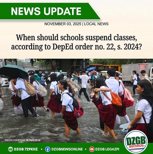 𝗪𝗵𝗲𝗻 𝘀𝗵𝗼𝘂𝗹𝗱 𝘀𝗰𝗵𝗼𝗼𝗹𝘀 𝘀𝘂𝘀𝗽𝗲𝗻𝗱 𝗰𝗹𝗮𝘀𝘀𝗲𝘀, 𝗮𝗰𝗰𝗼𝗿𝗱𝗶𝗻𝗴 𝘁𝗼 𝗗𝗲𝗽𝗘𝗱 𝗼𝗿𝗱𝗲𝗿 𝗻𝗼. 𝟮𝟮, 𝘀. 𝟮𝟬𝟮𝟰? 𝟭. 𝗧𝘆𝗽𝗵𝗼𝗼𝗻𝘀 𝗮𝗻𝗱 𝗧𝗿𝗼𝗽𝗶𝗰𝗮𝗹 𝗖𝘆𝗰𝗹𝗼𝗻𝗲𝘀 Class suspensions follow PAGASA’s Tropical Cyclone Wind Signals (TCWS) and Executive Order No. 66, s. 2012: • 𝗧𝗖𝗪𝗦 𝟭: Kindergarten classes are automatically suspended. • 𝗧𝗖𝗪𝗦 𝟮: Face-to-face classes for Kindergarten, Elementary, and Junior High School (Grade 10) are suspended. Students s