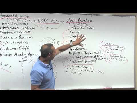 Audit Evidence: Analytical Procedures - Lesson 2