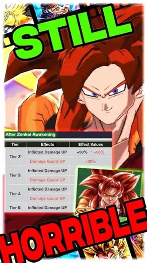 The Zenkai Boost System is still HORRIBLE in Dragon Ball Legends #dblegends #dragonball