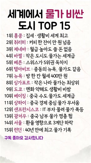 세계에서 물가 비싼 도시 TOP 15 #세계물가 #물가비싼도시 #홍콩물가