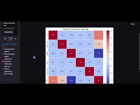Build a Complete EDA Web App with Streamlit & Python | Automated Exploratory Data Analysis