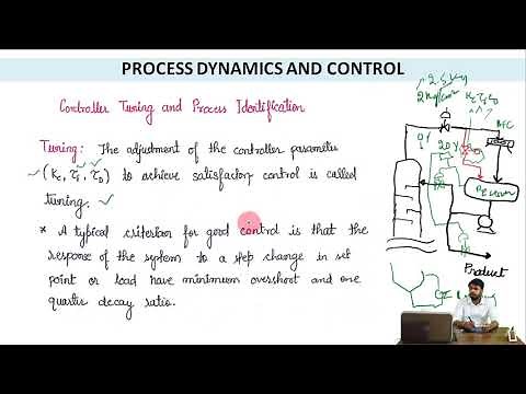 PDC Tutorials 5 : Controller Tuning and Process Identification