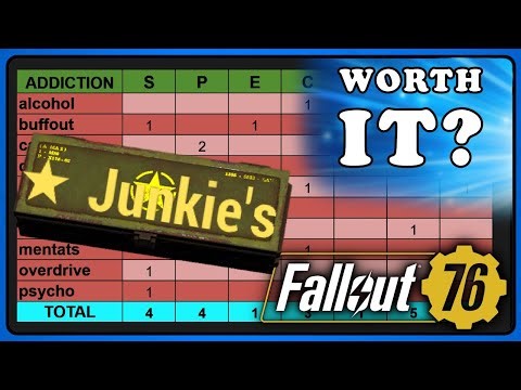 Fallout 76: Junkie's 2025. 100% Damage but Is It Worth It?