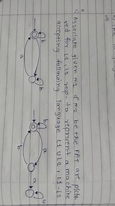 ⇒ec) Associate given m1​ \& m2​ be the FAs are pictured for L... | Filo