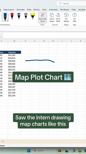 How to create an interactive map chart. 🤯 Save your seat for the FREE VBA Macros and data cleaning masterclass hosted by Miss Excel and I using the link in my pr0file. #excel #exceltips #exceltricks #spreadsheets #corporate #accounting #finance #workhacks #tutorial #sheets