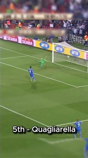 Best Goals at the 2010 FIFA World Cup 😤 #shorts #edit