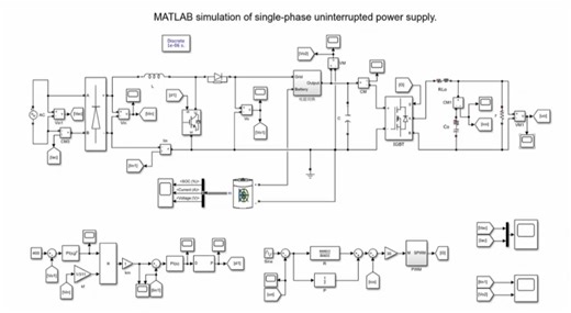 单相，不间断电源（UPS）MATLAB simulink