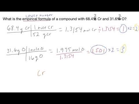 Empirical Formula with a non-Whole Number Ratio
