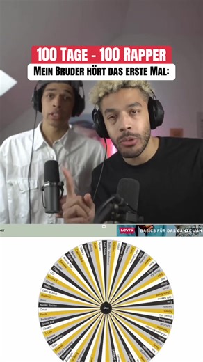 Was ist der beste Shirin David Song? Mein Bruder hört das aller erste Mal Shirin David #deutschrap #rap #shirindavid #raptok #germany