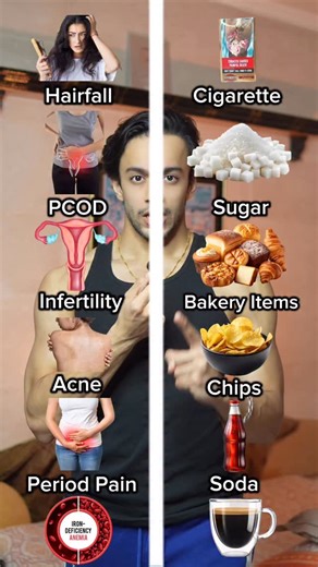 Hirav Mehta | Nutritionist | Online Fitness Coach on Instagram: "❌ Roz-roz ki kuch habits body ko strong banane ke bajaye dheere-dheere weak kar deti hain. Yeh quick breakdown dekho ⬇️ ❌ Sugar – Fat gain ko spike karta hai & diseases ka risk badha deta hai 🍬 ❌ Chips – Energy ko crash karta hai + skin ko dull bana deta hai 🍟 ❌ Cigarette – Hair fall ko aur worsen karta hai 🚬 ❌ Bakery Foods – Hormones ko mess karke fertility pe impact daal sakte hain 🥐 ❌ Coffee Overd