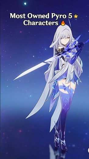 Most Owned Pyro 5⭐ Characters in Genshin 👀🔥 #genshinimpact #hoyocreators