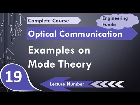Examples based on Mode Theory of Optical Fiber | Normalized Frequency or V Number | Number of Modes