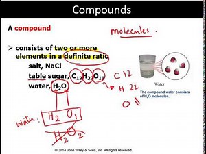 Classification of Matter
