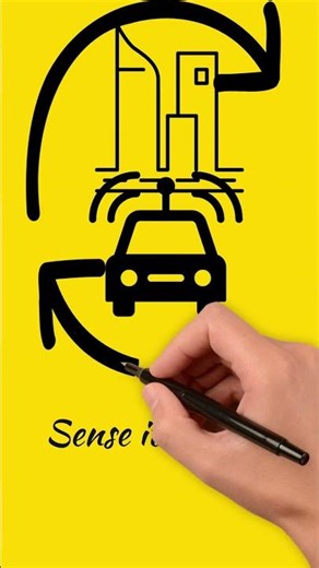 Episode 3: Cyber-Physical Systems: When Code Controls Reality!