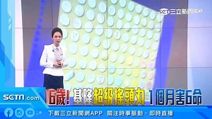 毒性是一般搖頭丸的4倍，真的不要碰毒啊！！！ 最小僅16歲！基隆「超級搖頭丸」1個月害6命>>>https://bit.ly/30Hws1e 下載【三立新聞網APP】Live直播搶先看 ▶ http://bit.ly/2S4hChu 加入【三立新聞網LINE】天天有新鮮事 ▶ http://bit.ly/2S0yHIX 更多【三立新聞網YouTube】最新影片 ▶ http://bit.ly/2W7jK6E 🔥快來追蹤 三立新聞 熱門話題一手掌握 💰政治x國際x財經焦點都在 三立iNEWS | 三立新聞