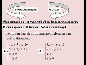 Program Linear Kelas XI