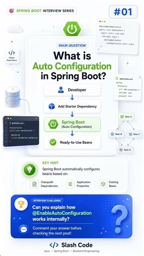 What is Auto Configuration ? | Spring Boot Interview