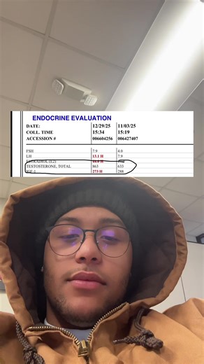 Unlocking the Benefits of Enclomiphene Peptides