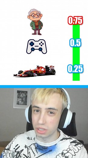 141K views · 3.6K reactions | Колко си БЪРЗ? 2️⃣ #reels #speed #test | BurgerMurder | Facebook