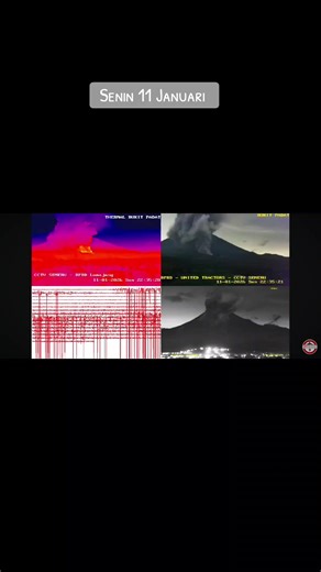 #erupsisemeru #semerulumajang #semeru3676mdpl #gunungtertinggijawa #semeru17