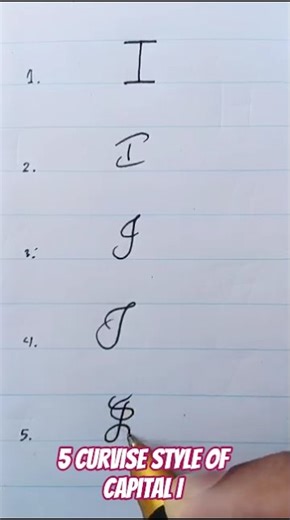 5 types of Capital 'I' writing including Calligraphy & Cursive style 📑