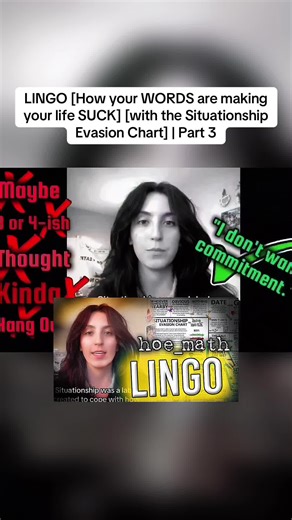 How Your Words Impact Relationships: Situationship Evasion Chart