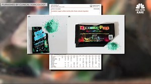 Toddlers hospitalized from flame colorant product