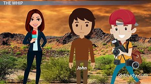 Brave New World by Aldous Huxley: Ch. 18 | Summary & Analysis - Video | Study.com